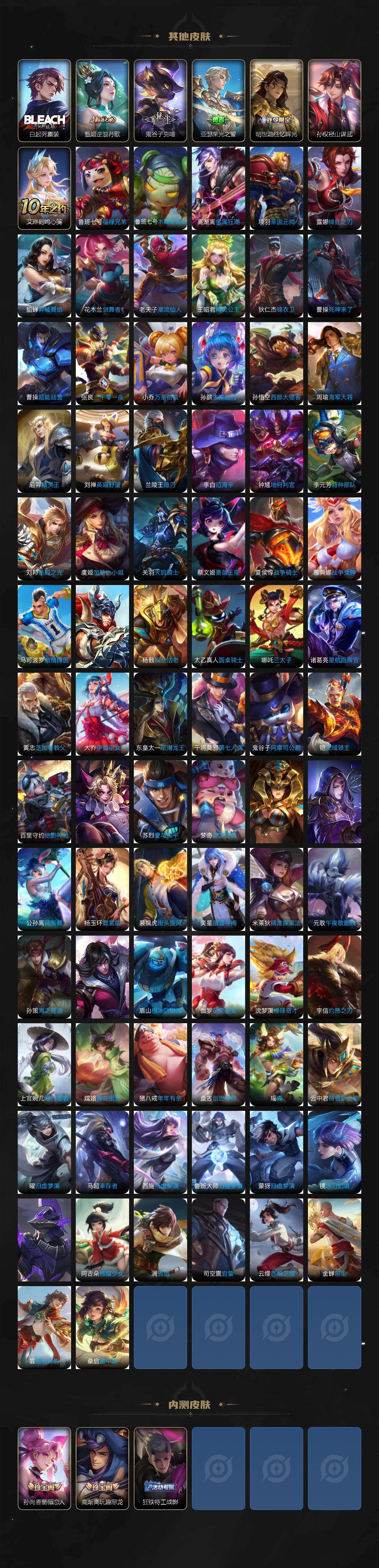 WZLX464364王者荣耀账号详情图7