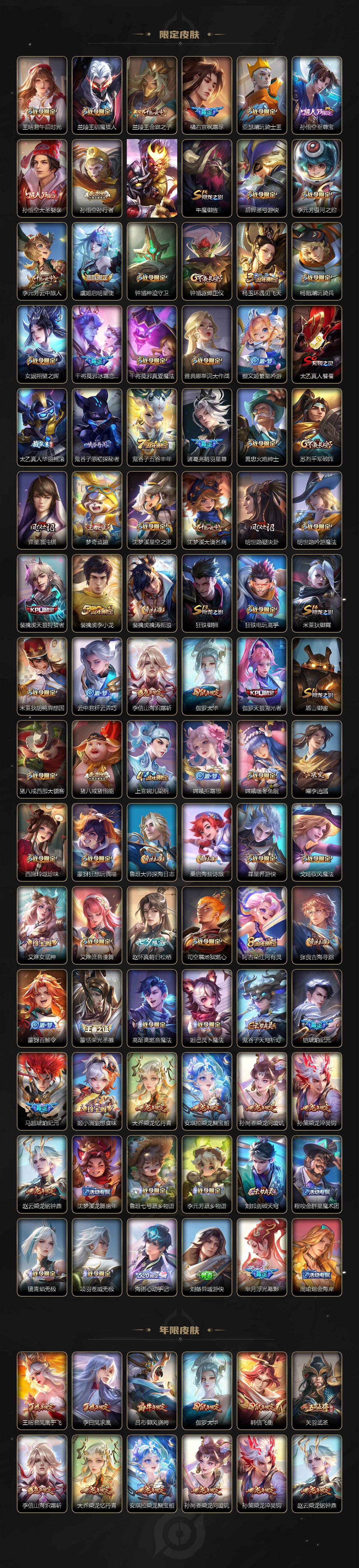 WZCMW464511王者荣耀账号详情图3