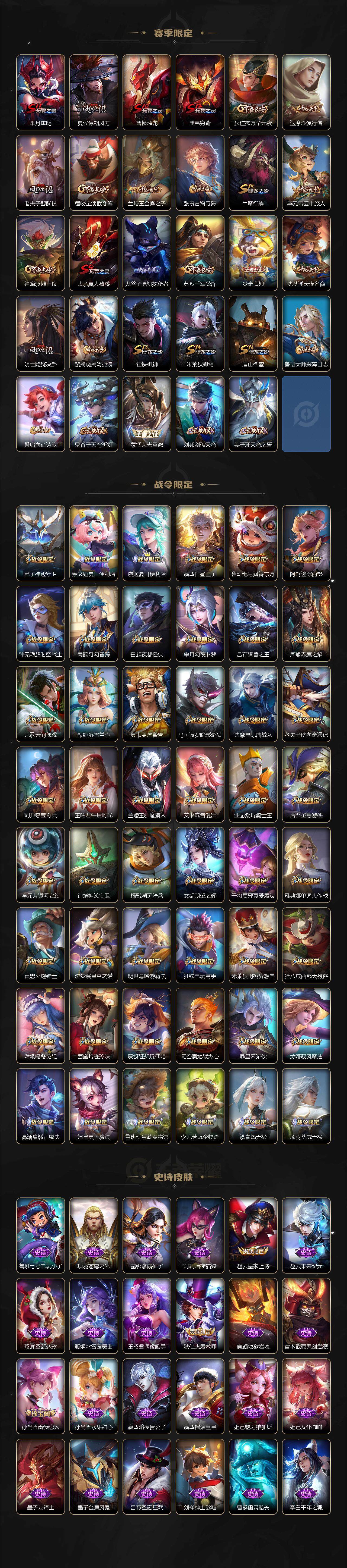 WZCMW464511王者荣耀账号详情图4