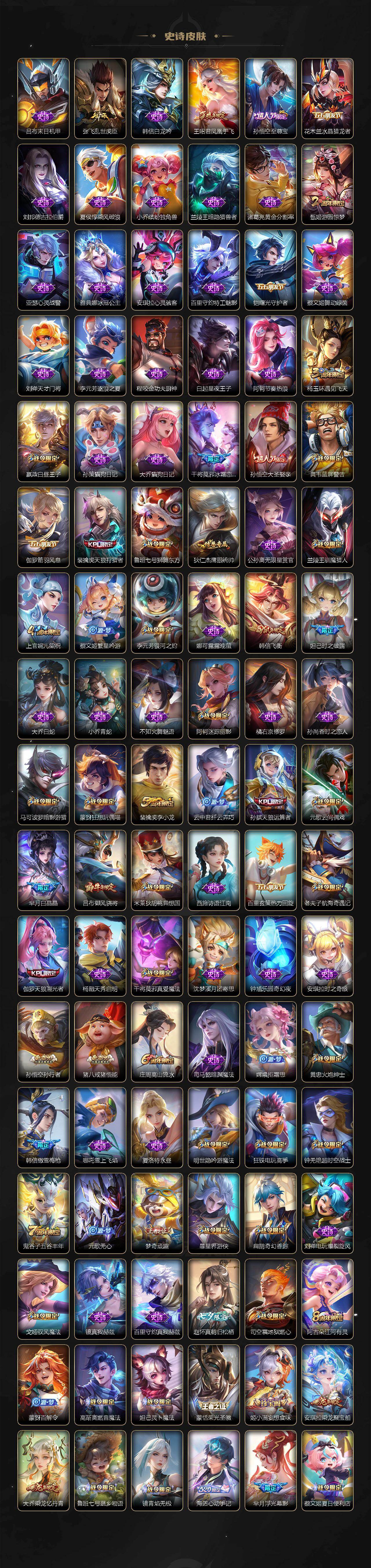 WZCMW464511王者荣耀账号详情图5