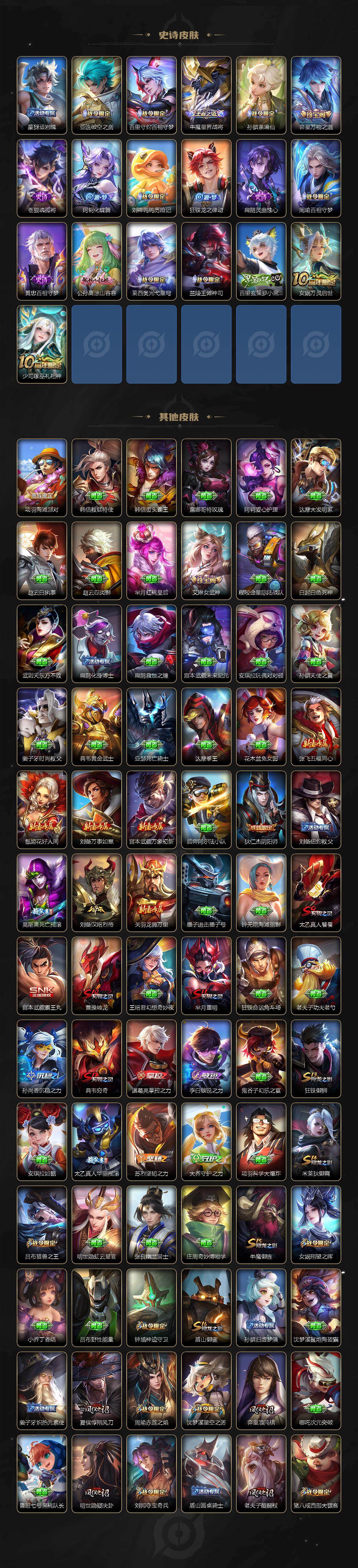 WZCMW464511王者荣耀账号详情图6