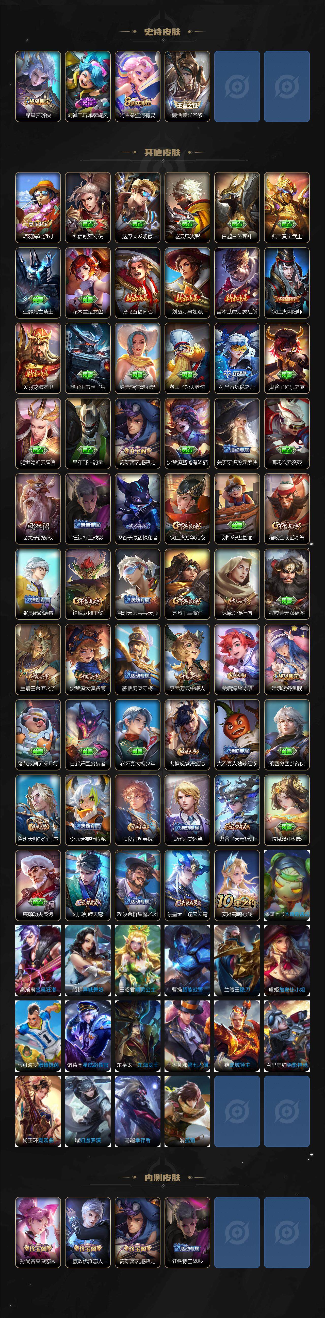 WZEY412894王者荣耀账号详情图3