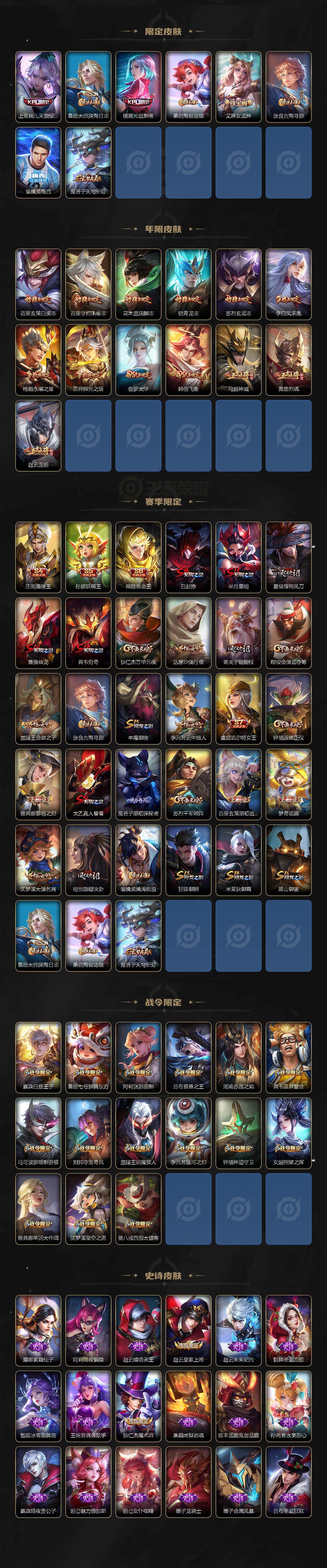 WZQM418128王者荣耀账号详情图4