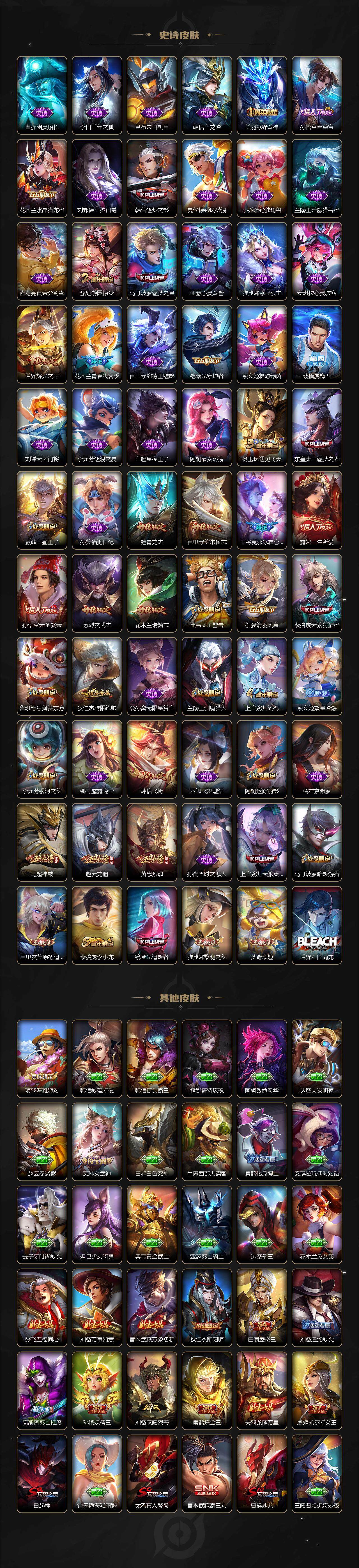 WZQM418128王者荣耀账号详情图5