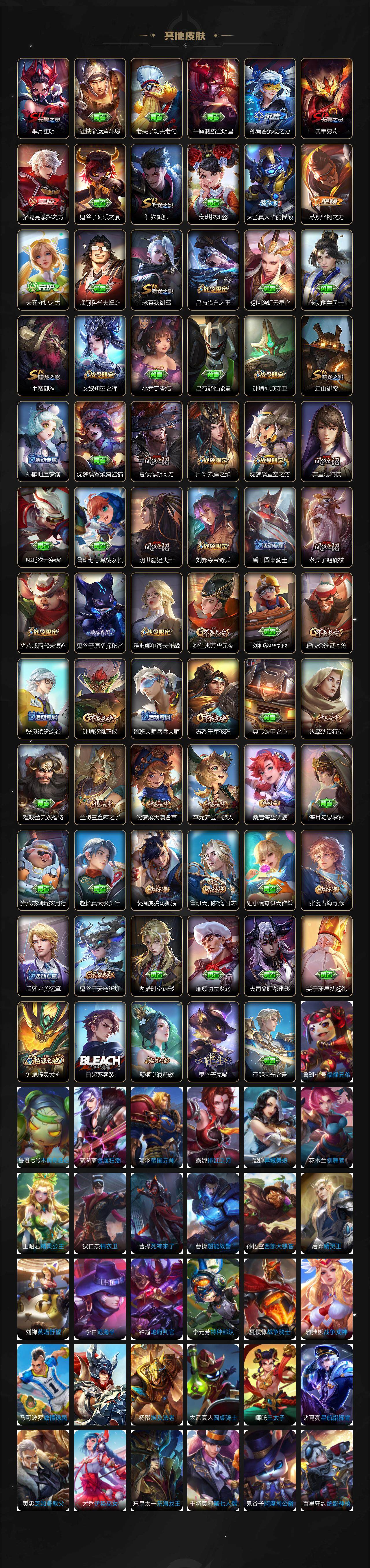 WZQM418128王者荣耀账号详情图6