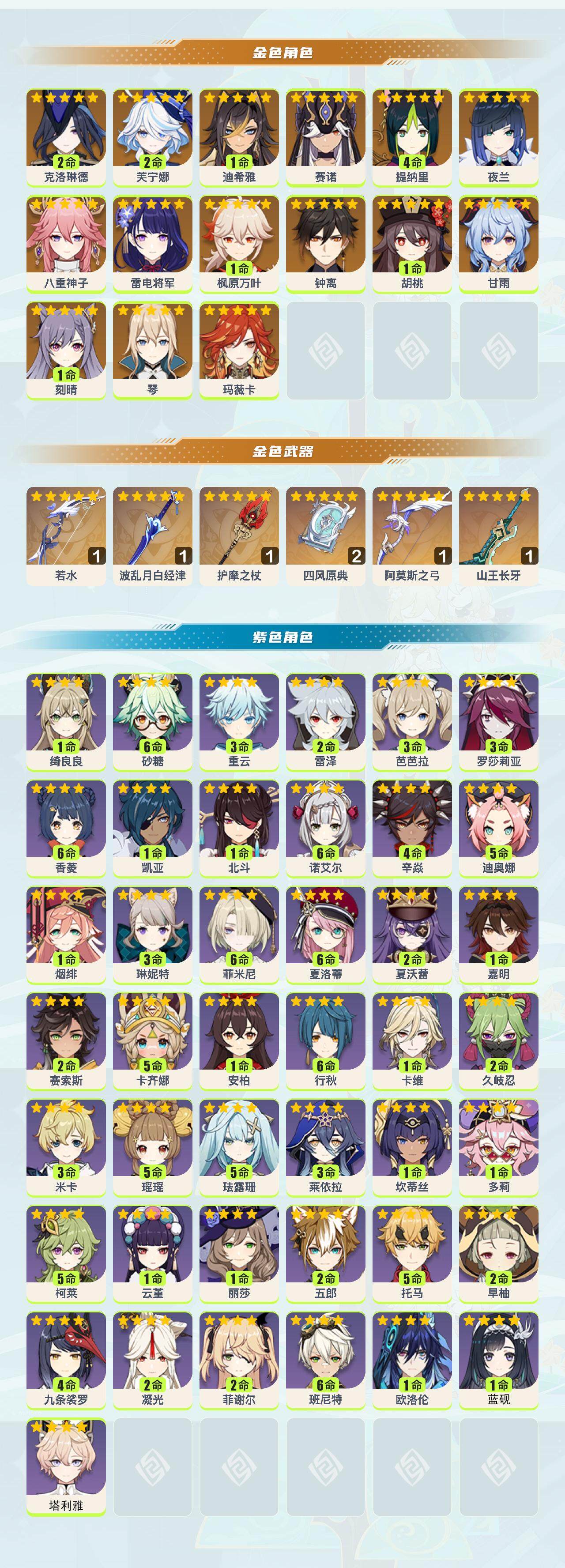 YSEY40245原神账号详情图2 YSEY40245原神账号详情图2