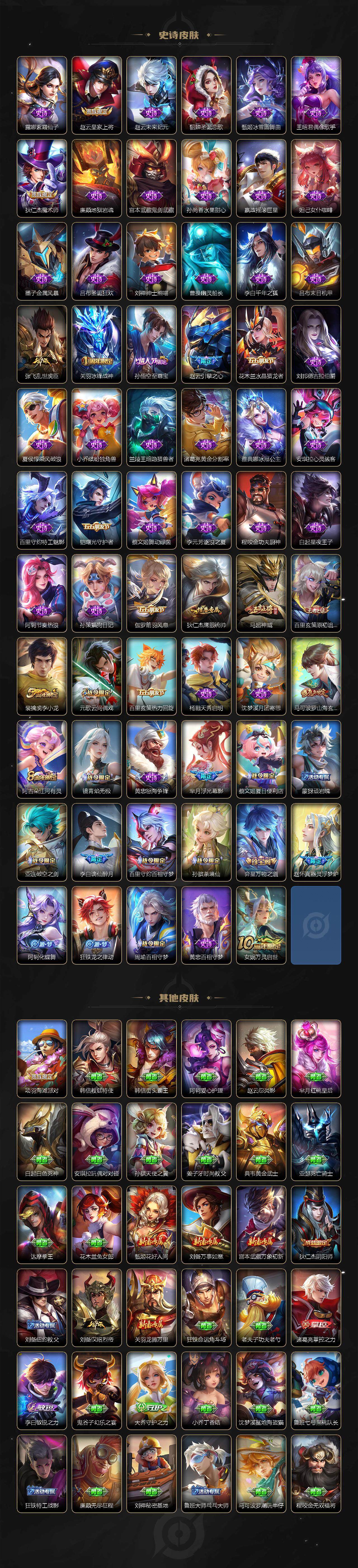 WZCMW411525王者荣耀账号详情图3