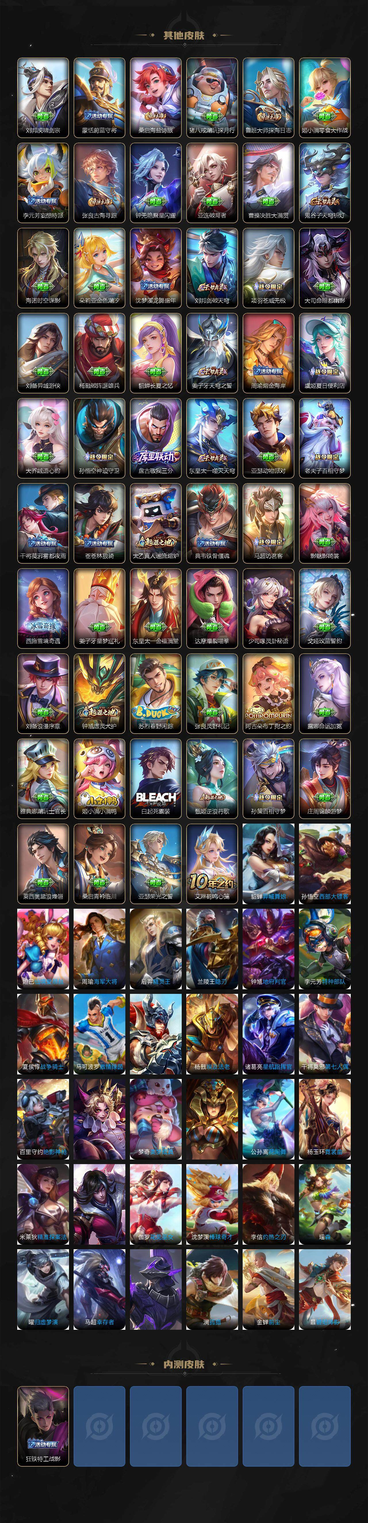 WZCMW411525王者荣耀账号详情图4