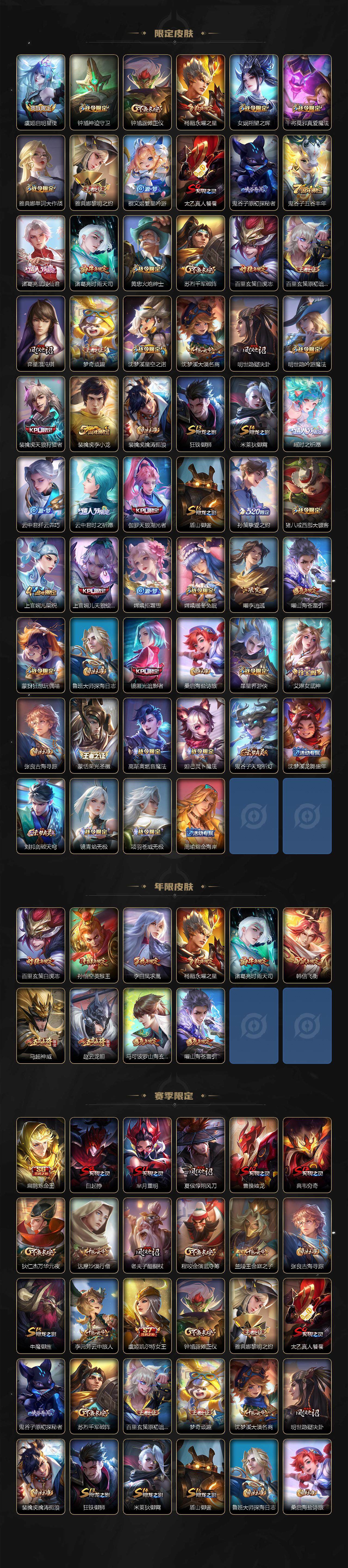 WZCMW411568王者荣耀账号详情图3