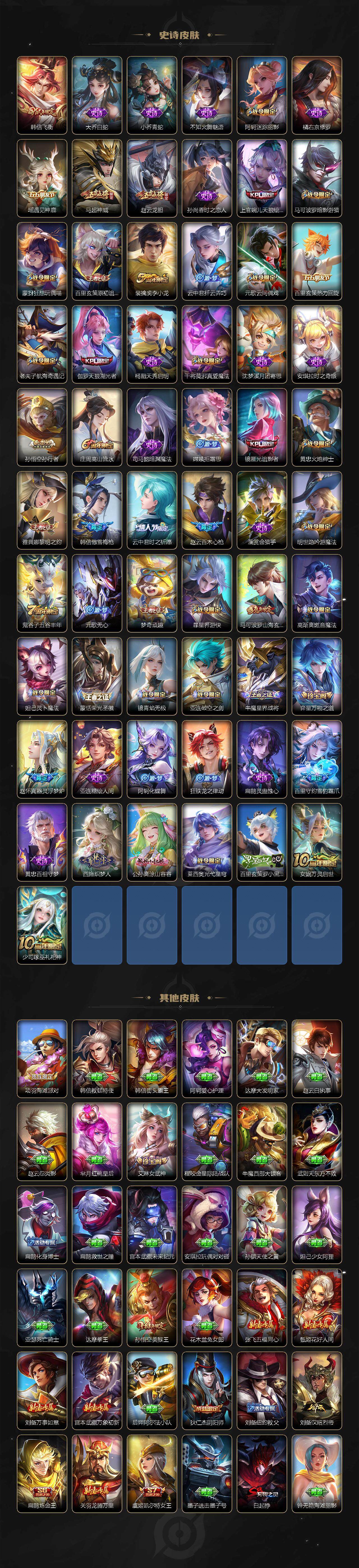 WZCMW411568王者荣耀账号详情图5