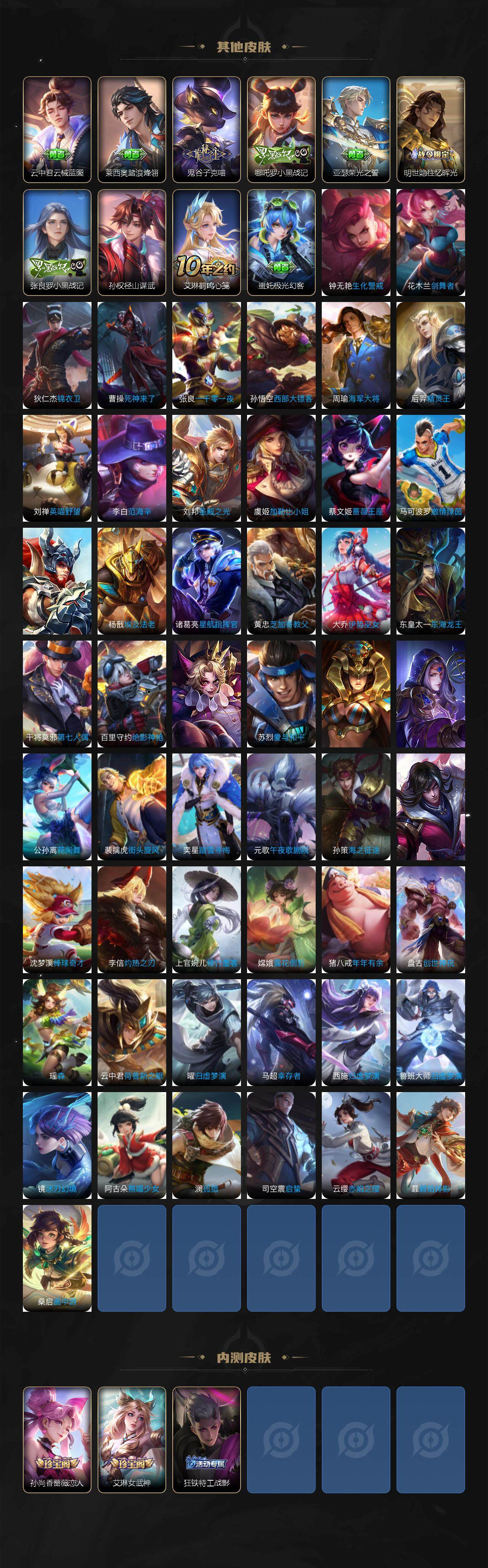 WZCMW411568王者荣耀账号详情图7