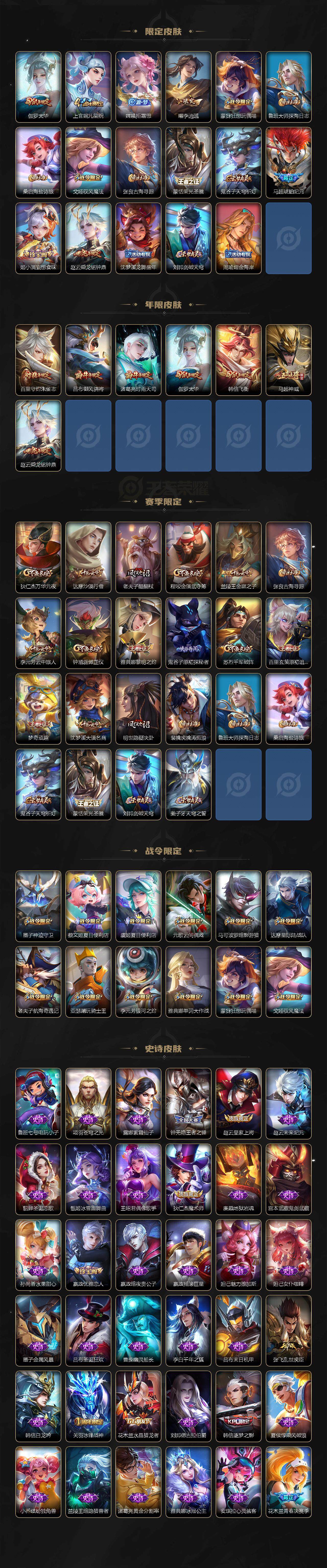 WZCMW411571王者荣耀账号详情图3