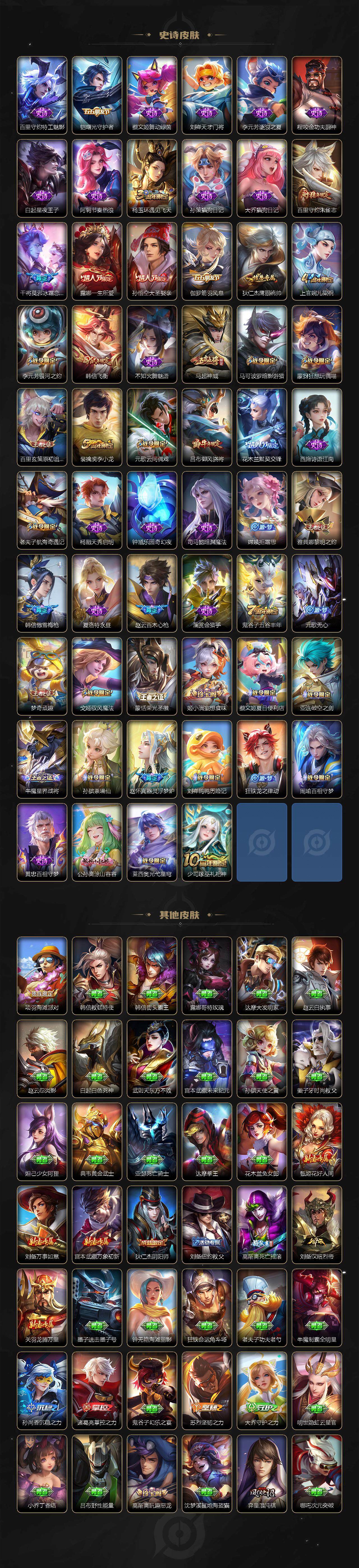 WZCMW411571王者荣耀账号详情图4