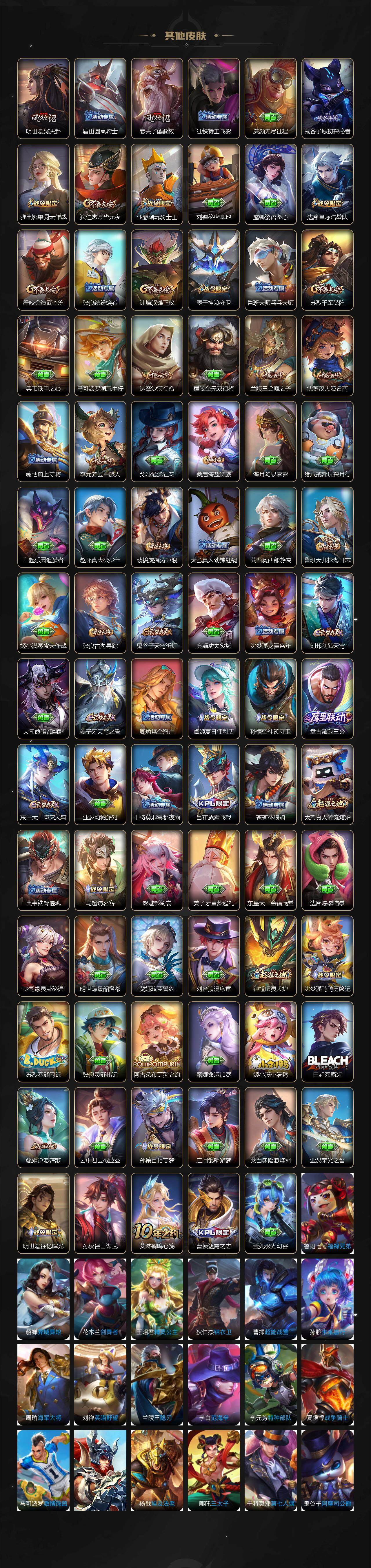 WZCMW411571王者荣耀账号详情图5