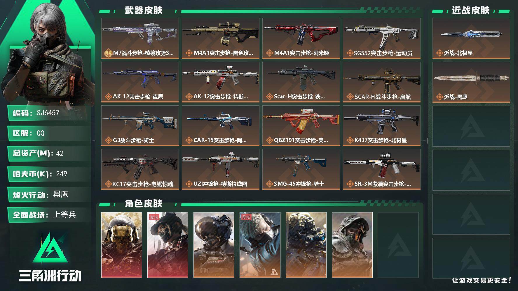 三角洲行动账号QQ【SJ6457】总资产(M)：42M/哈夫币(K)：249K/哈夫币(K)：249K/传说枪皮数：2