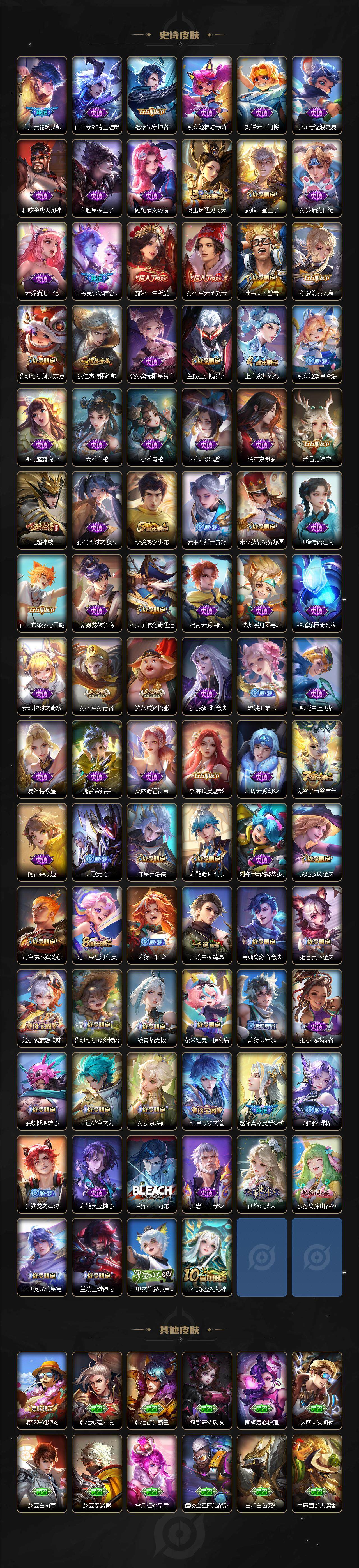 WZ03411625王者荣耀账号详情图4