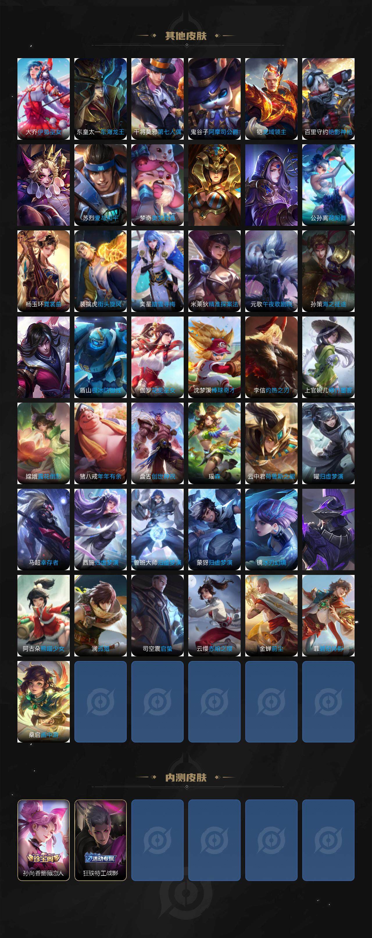 WZ03411625王者荣耀账号详情图7