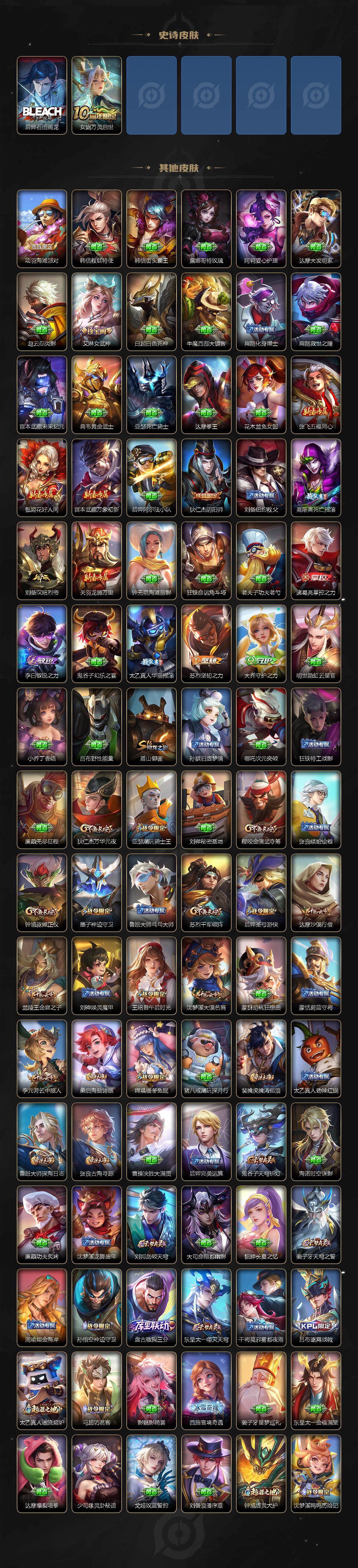 WZXS438331王者荣耀账号详情图4 WZXS438331王者荣耀账号详情图4