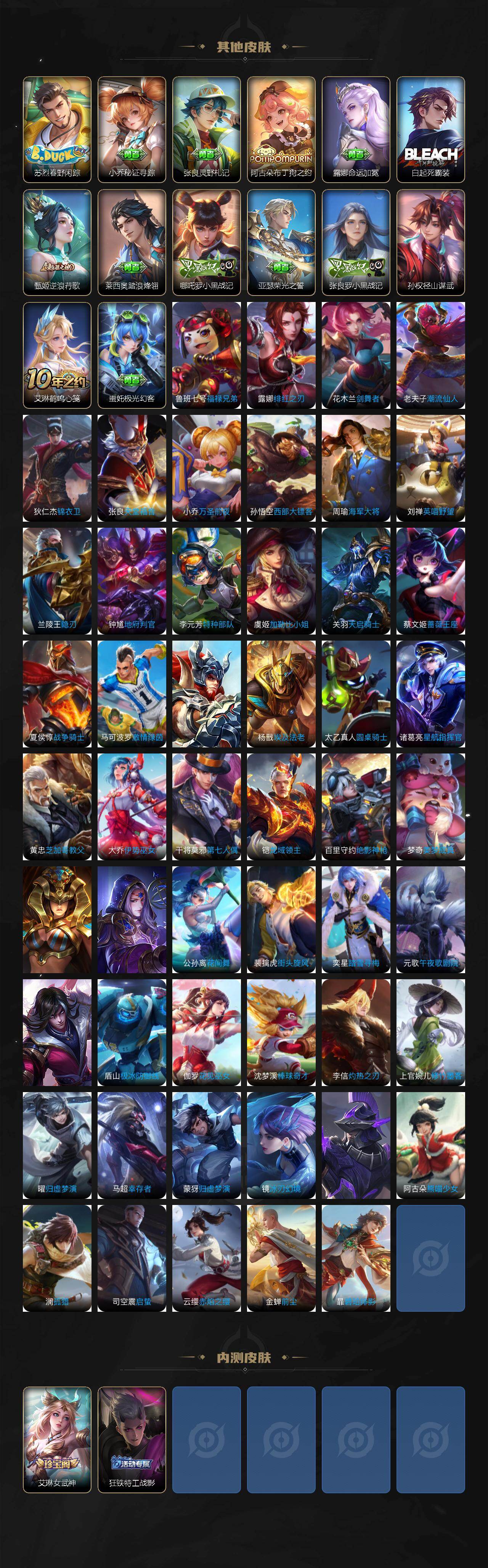 WZXS438331王者荣耀账号详情图5 WZXS438331王者荣耀账号详情图5