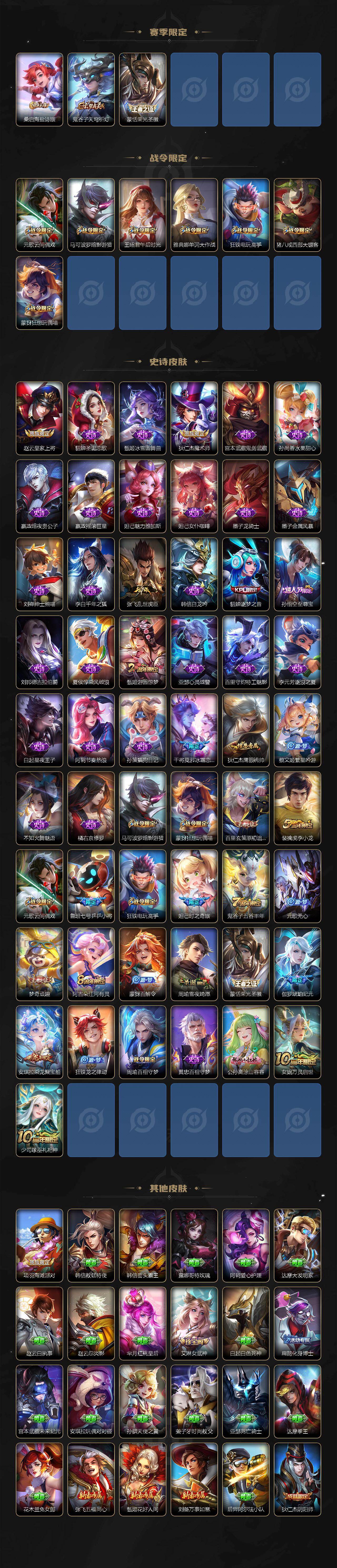 WZ03411628王者荣耀账号详情图3