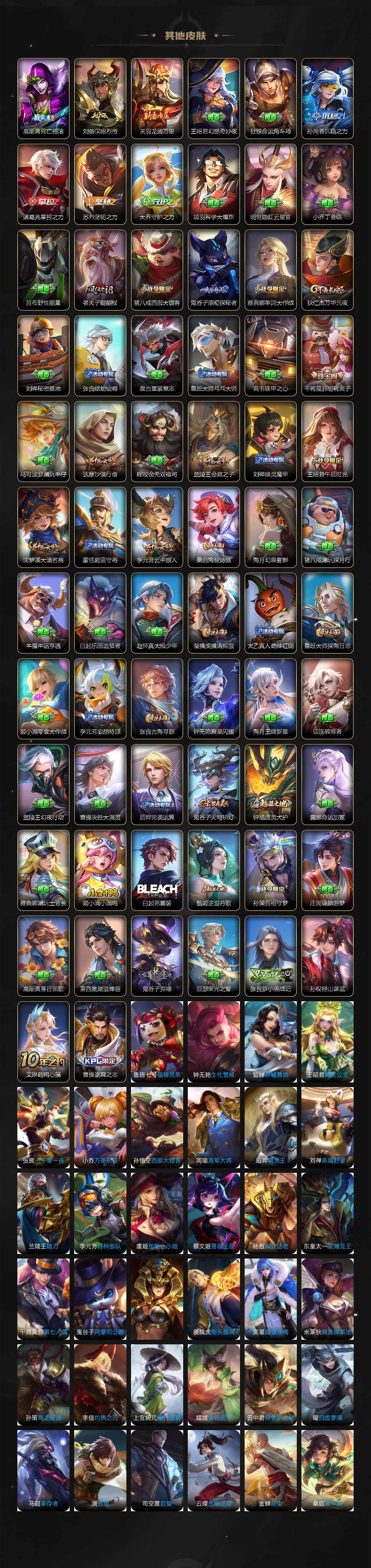 WZ03411628王者荣耀账号详情图4