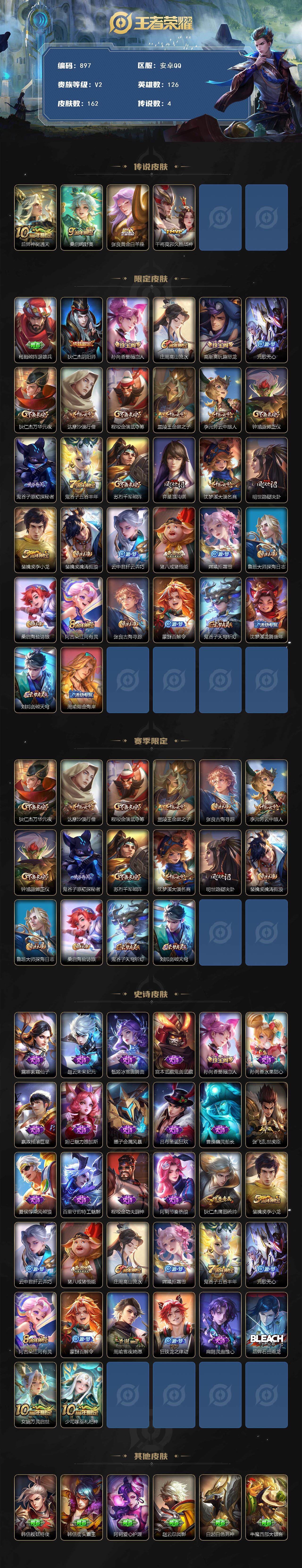 WZKG448809王者荣耀账号详情图2