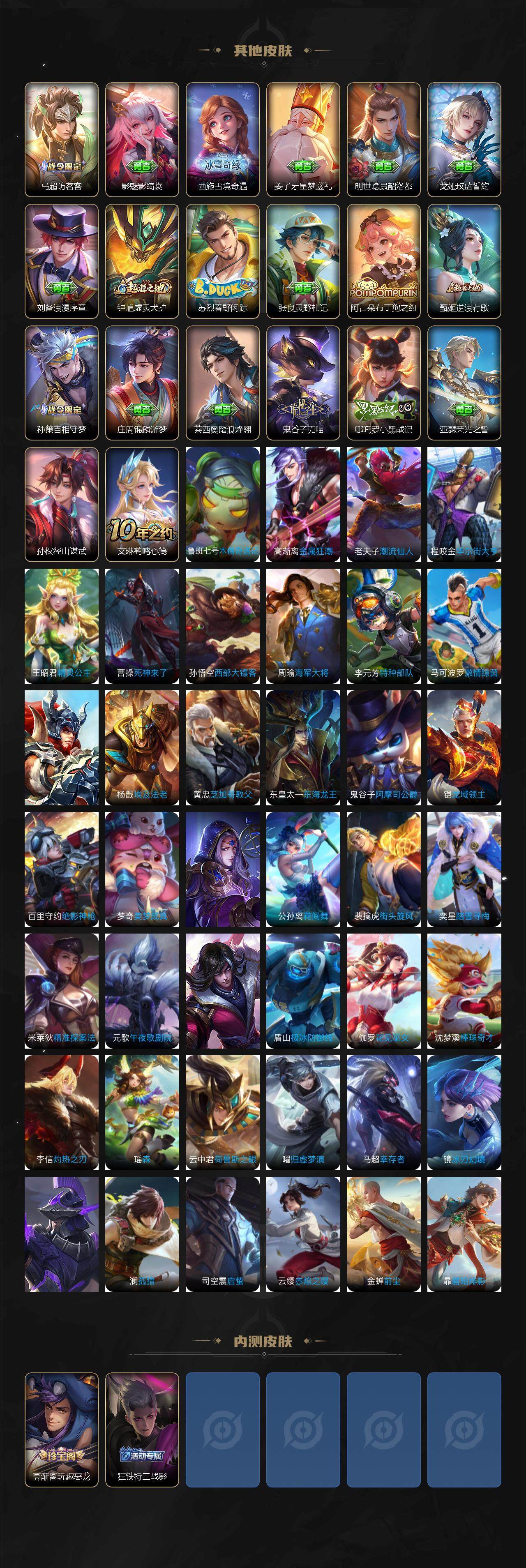 WZEY412084王者荣耀账号详情图4