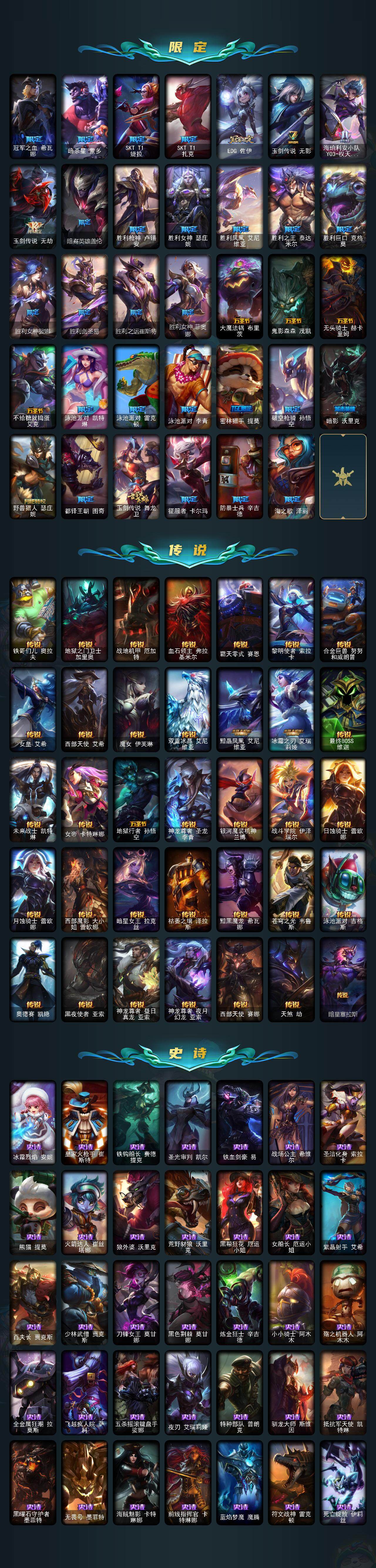 LOLCMW49555英雄联盟账号详情图3