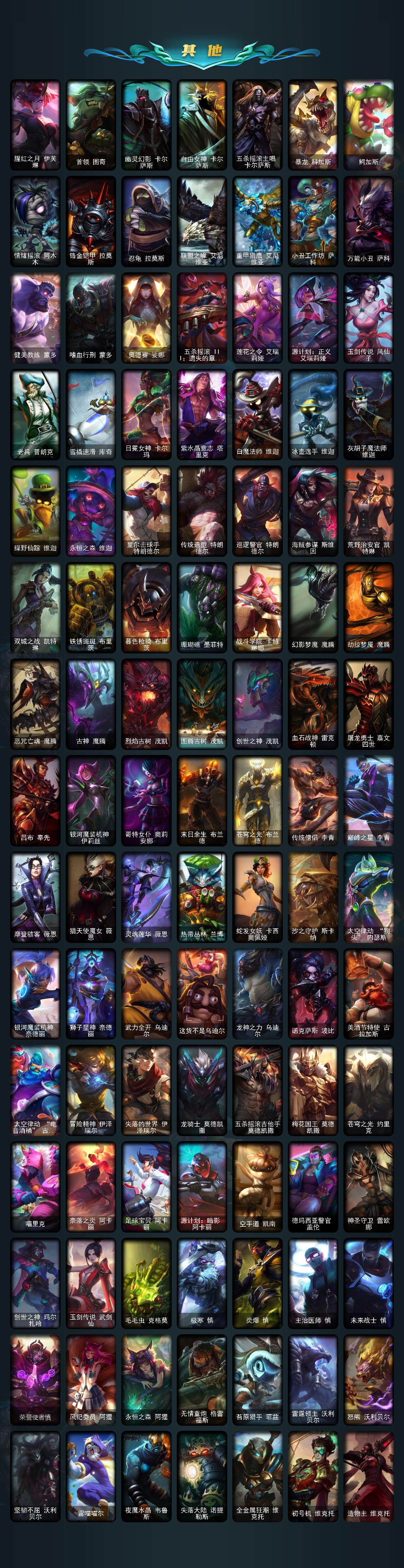 LOLCMW49555英雄联盟账号详情图5