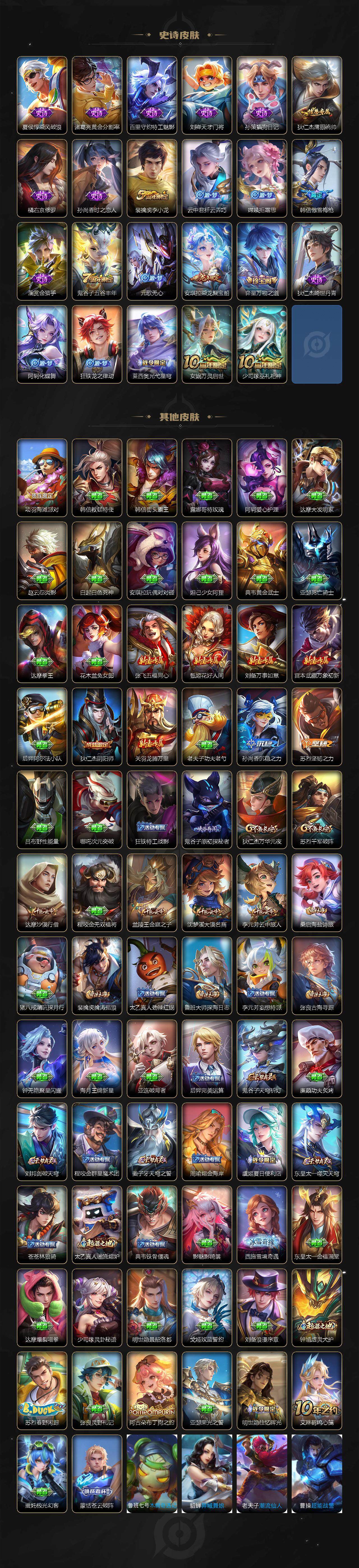 WZQM413218王者荣耀账号详情图4