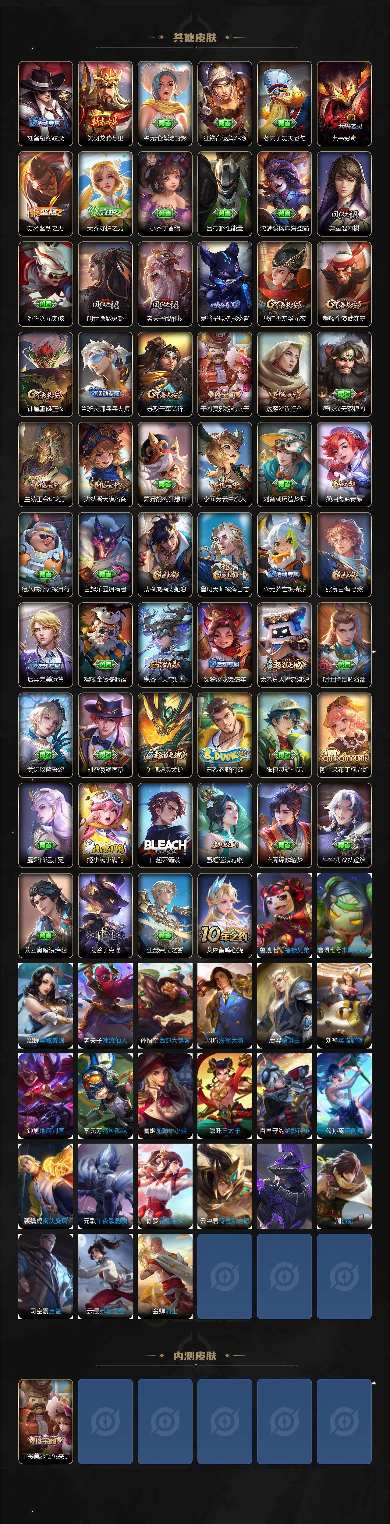 WZEY412887王者荣耀账号详情图3