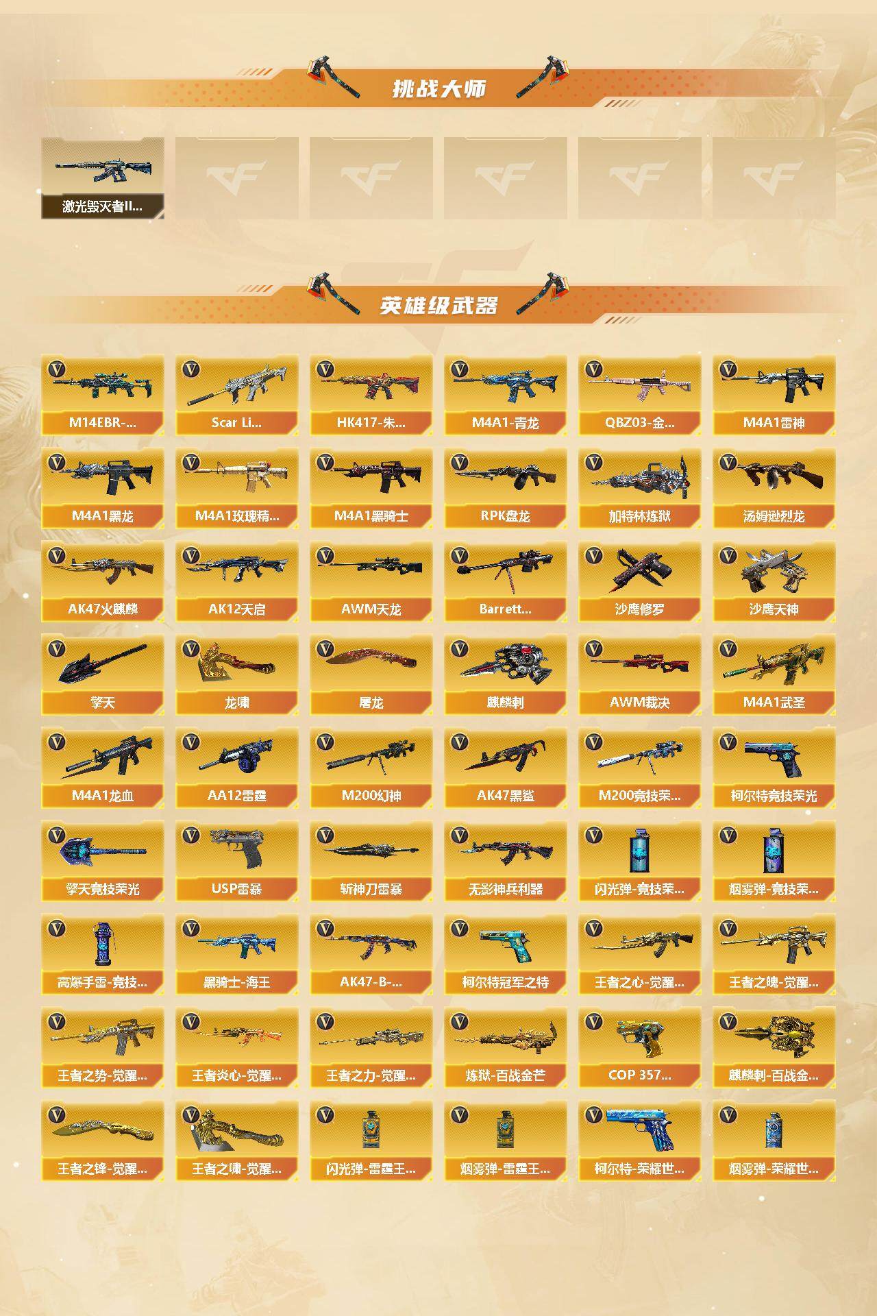 CFCMW422095穿越火线账号详情图3