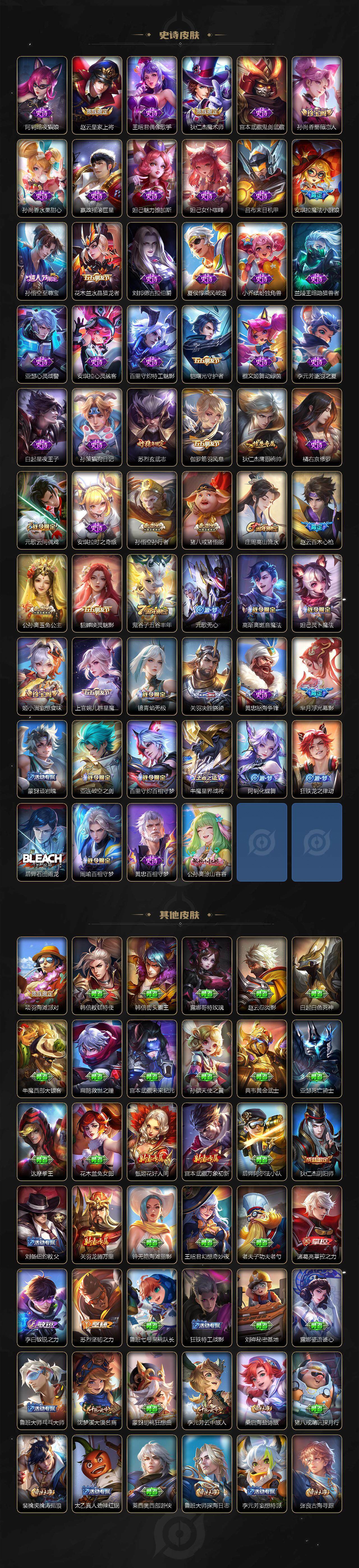 WZQM417686王者荣耀账号详情图4