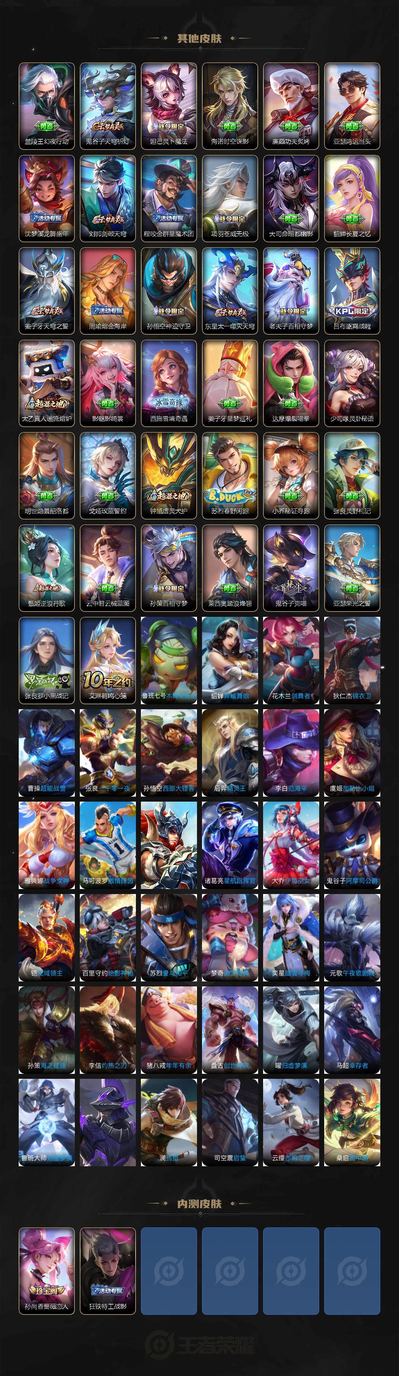 WZQM417686王者荣耀账号详情图5