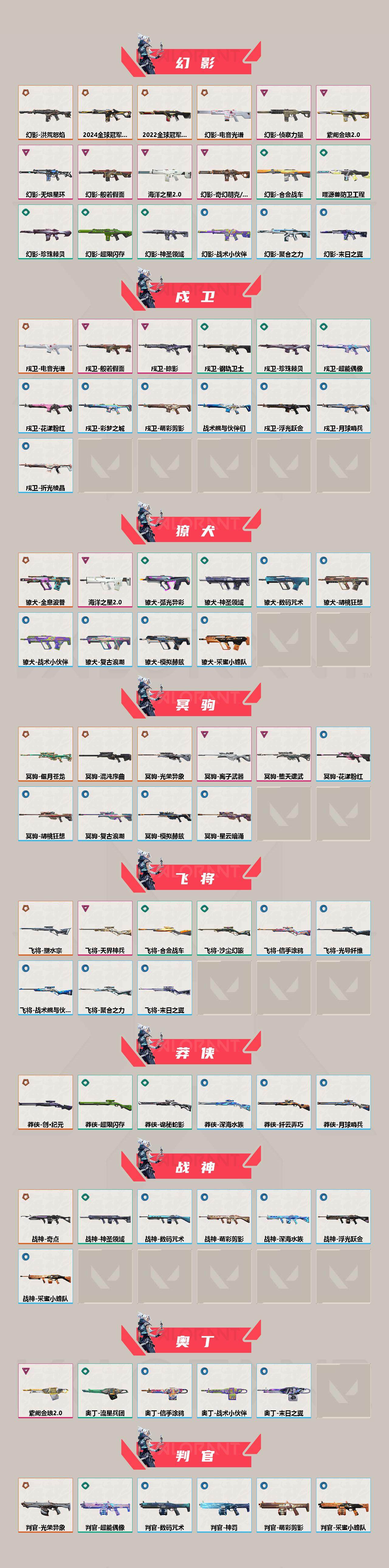 WWQQM41345无畏契约账号详情图4