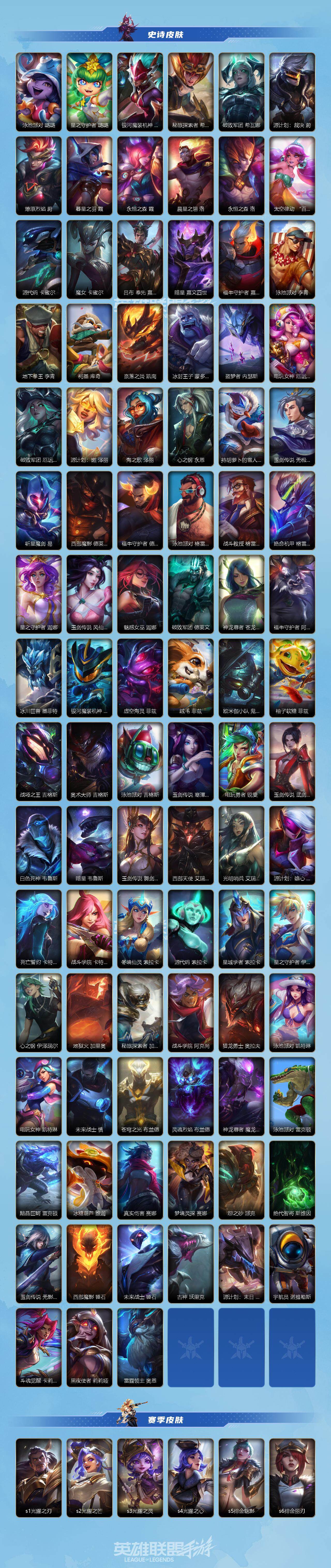 LOMQM40195LOL手游账号详情图4