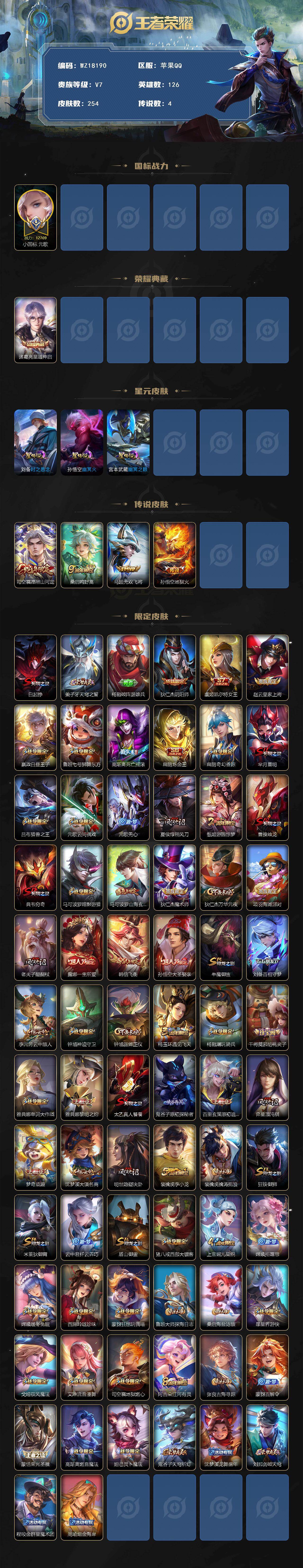 WZ0349167王者荣耀账号详情图2