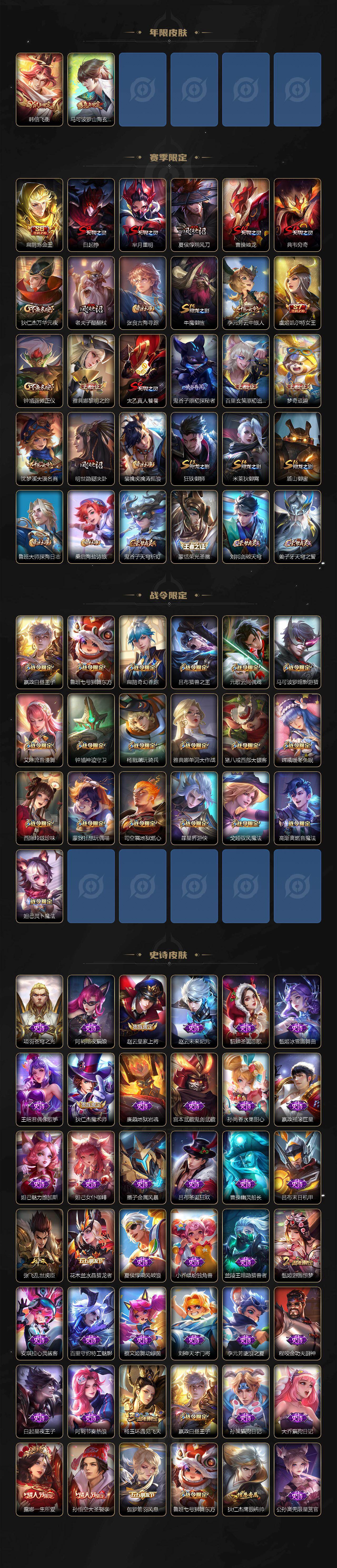 WZ0349167王者荣耀账号详情图3