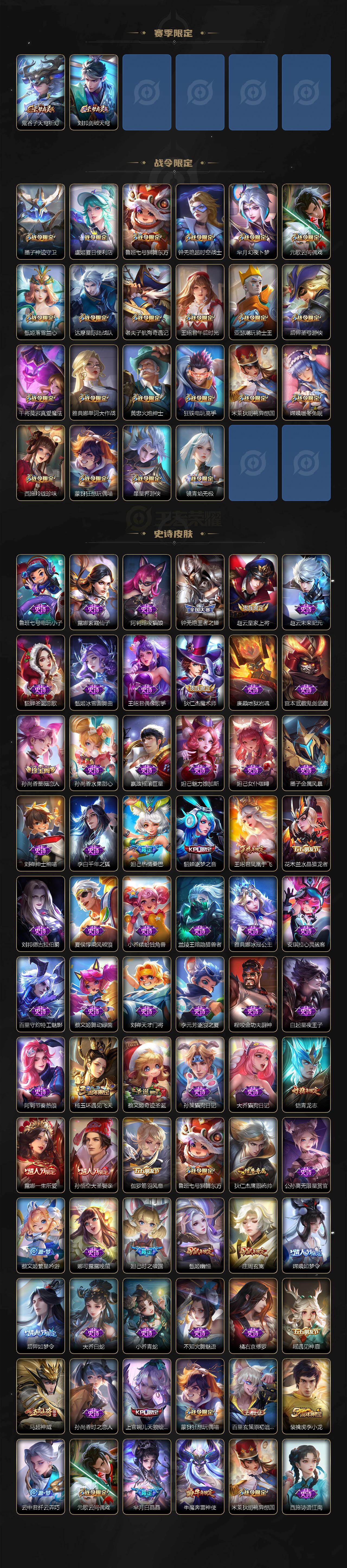 WZLFY48802王者荣耀账号详情图4