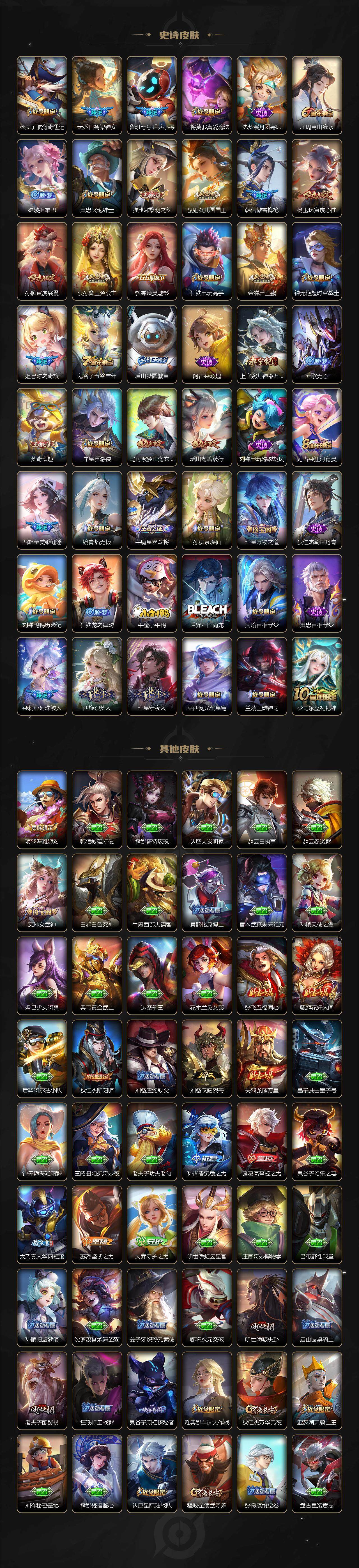 WZLFY48802王者荣耀账号详情图5