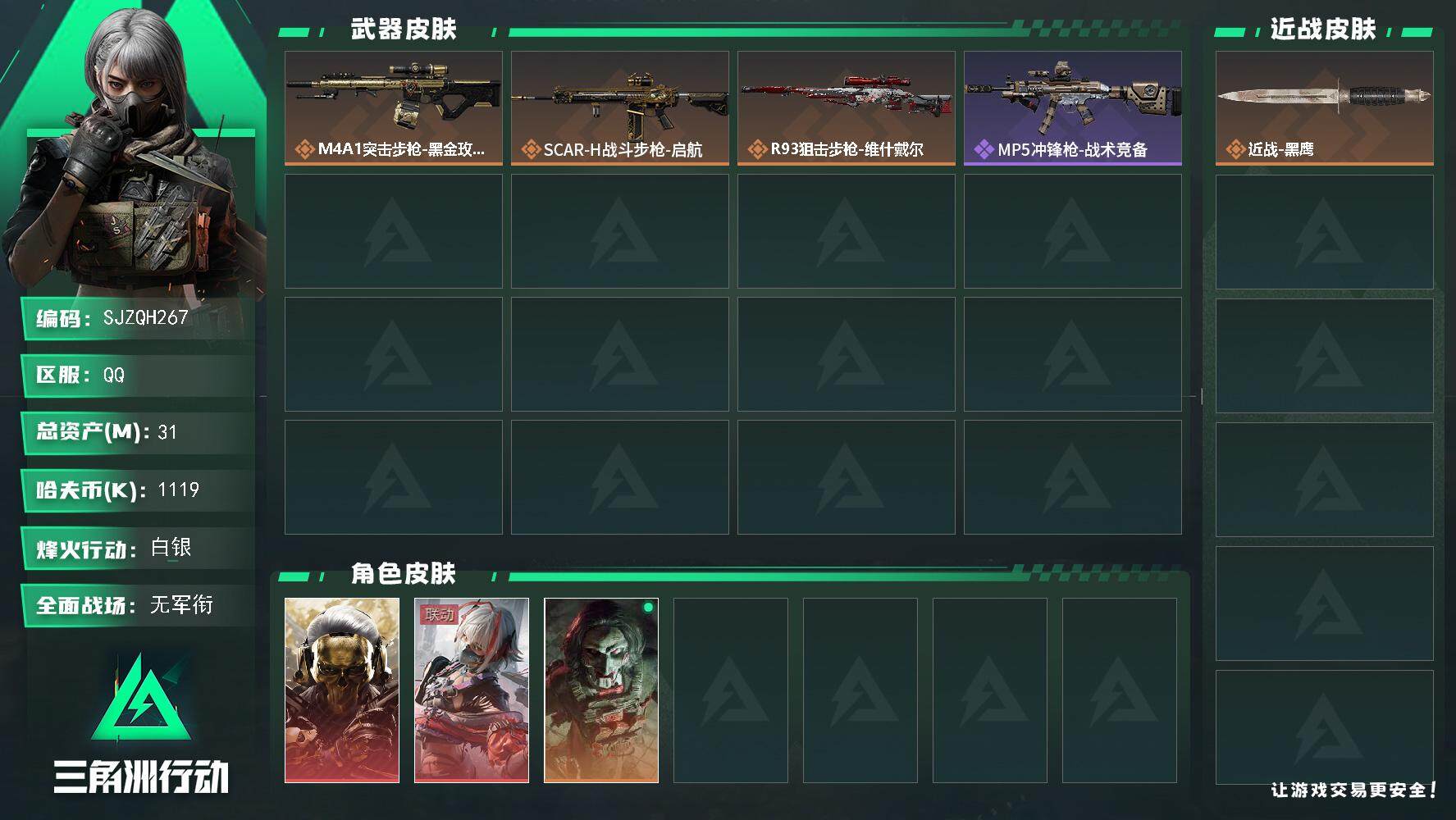 三角洲行动账号QQ【SJZQH267】总资产(M)：31M/哈夫币(K)：1119K/哈夫币(K)：1119K/传说枪皮数：3/全面战场等级：1_段位：无段位/烽火地带等级：46_段位：白银/红狼-蚀金玫瑰/骇爪-维