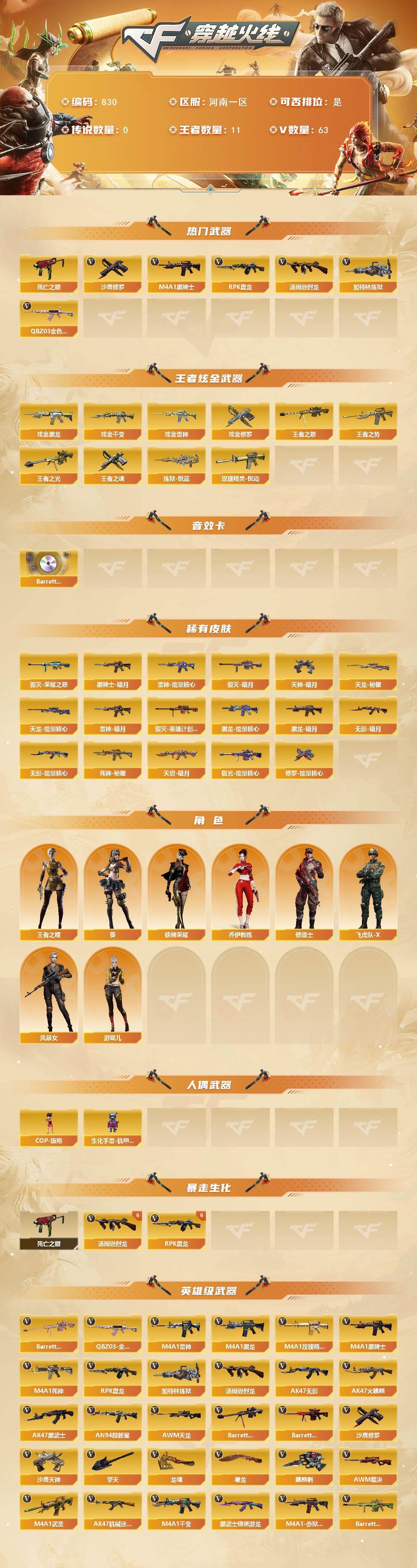 CFCMW421662穿越火线账号详情图2