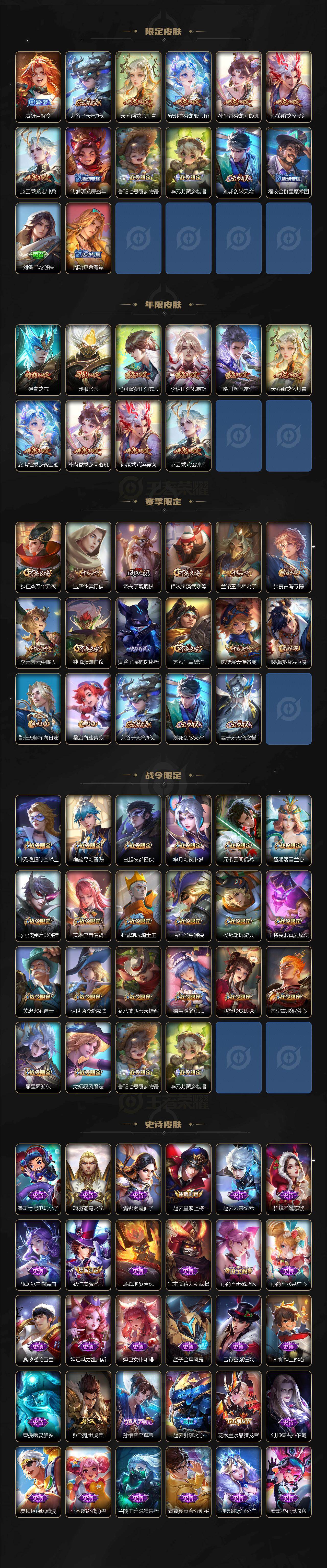 WZLX463825王者荣耀账号详情图3