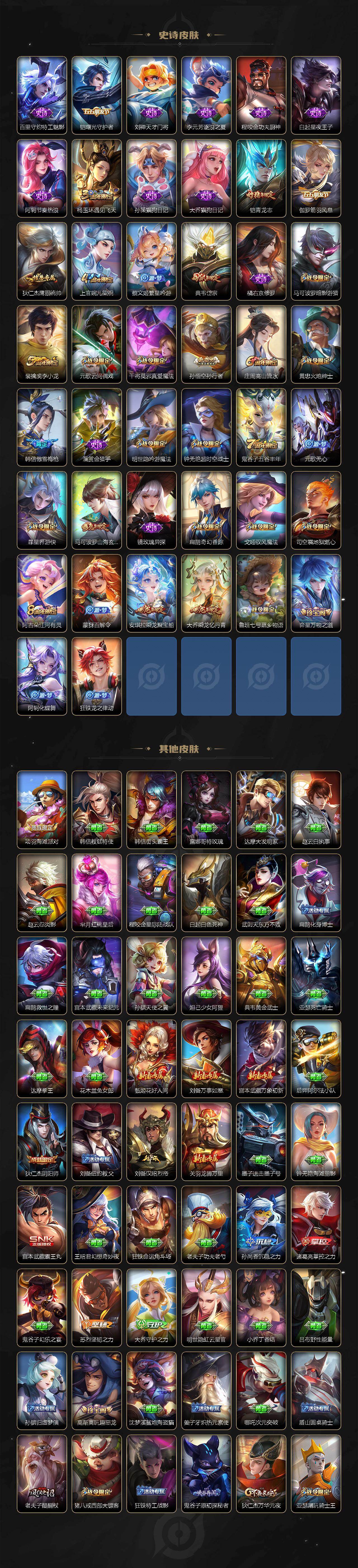 WZLX463825王者荣耀账号详情图4