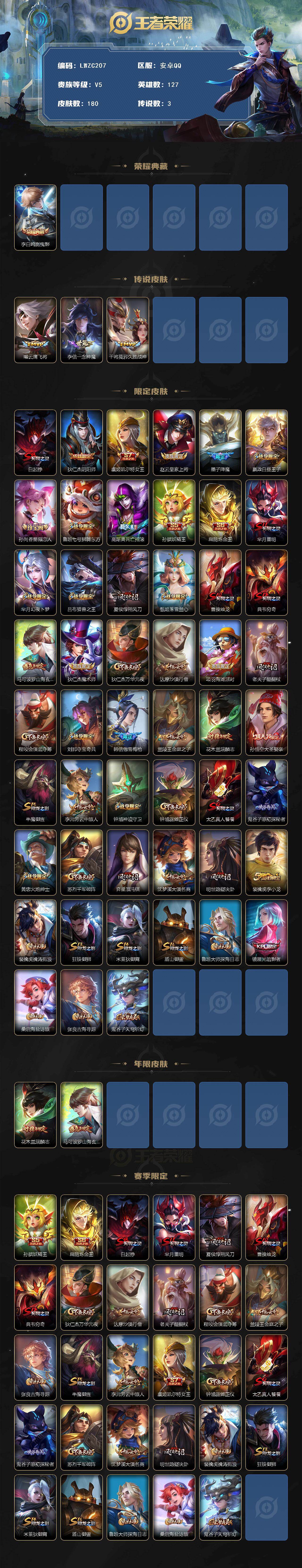 WZLX462963王者荣耀账号详情图2