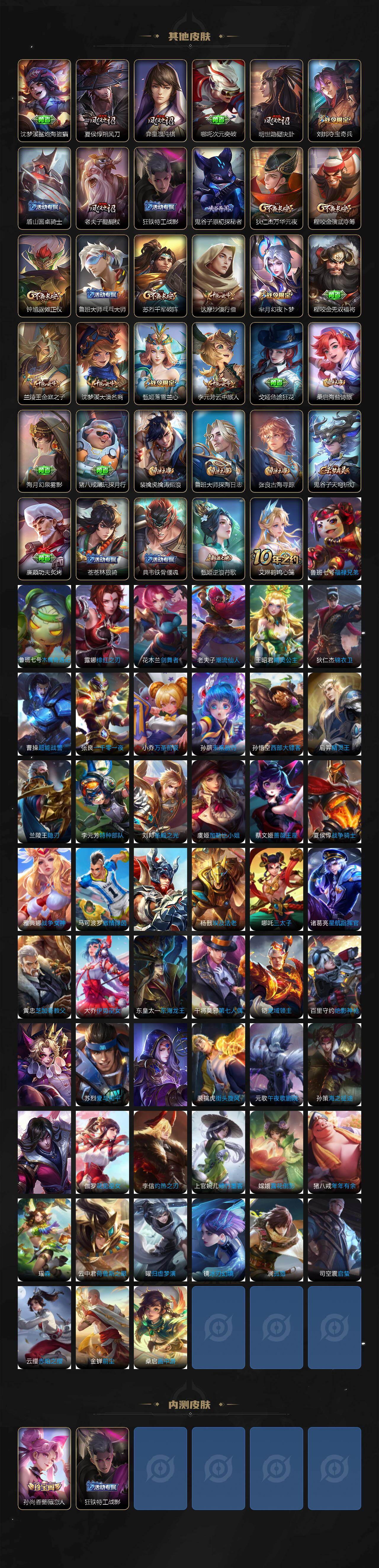 WZLX462963王者荣耀账号详情图4