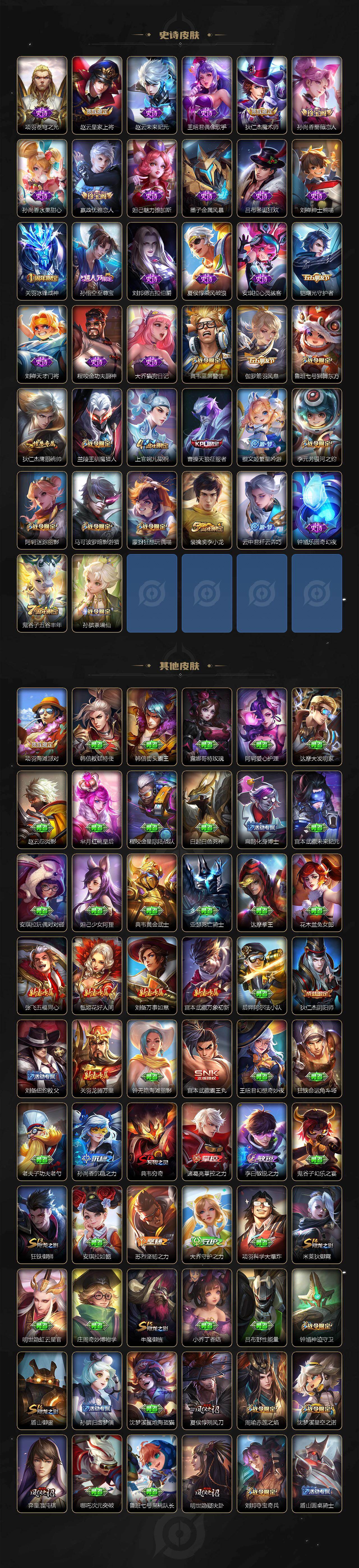 WZLX462941王者荣耀账号详情图3