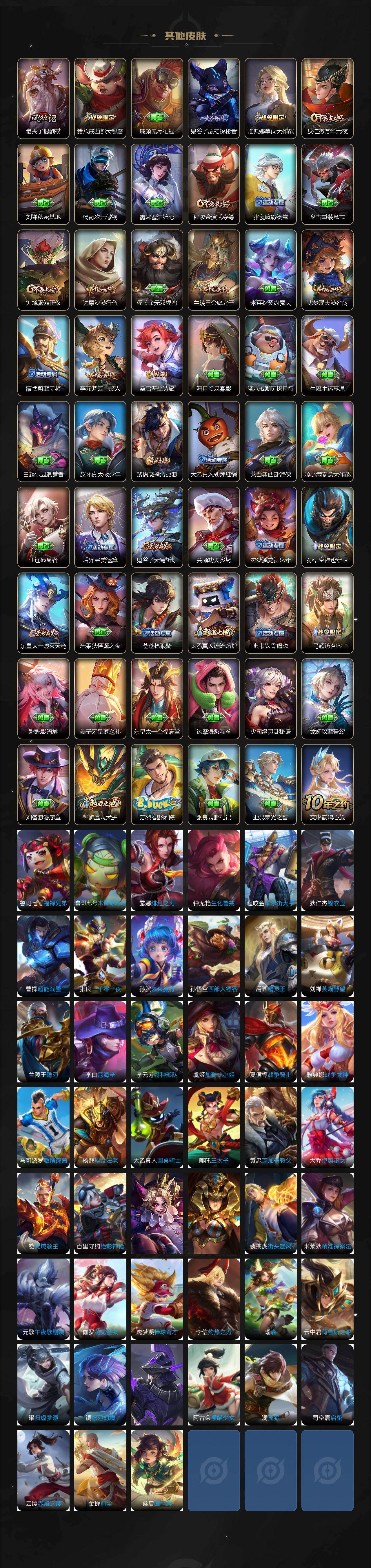 WZLX462941王者荣耀账号详情图4