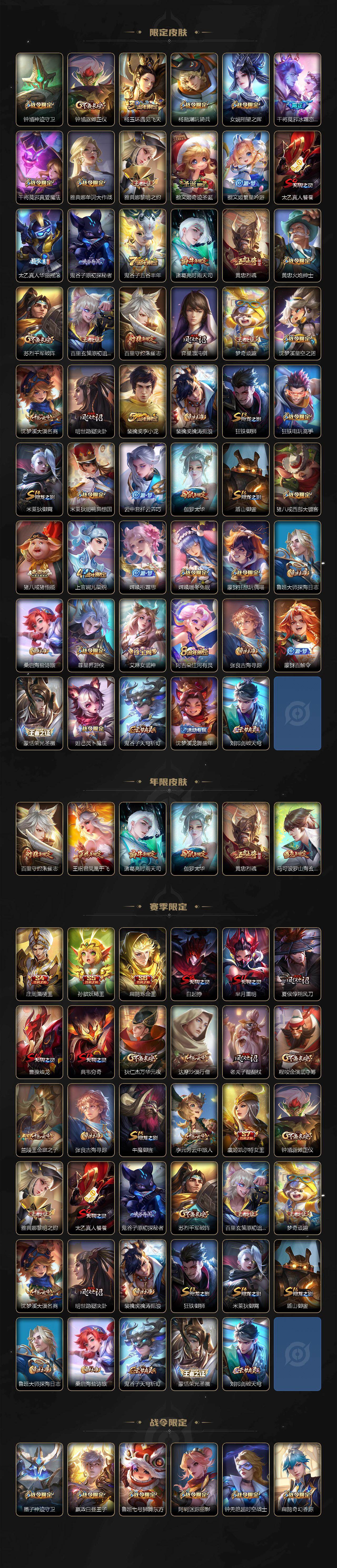 WZLX464202王者荣耀账号详情图3