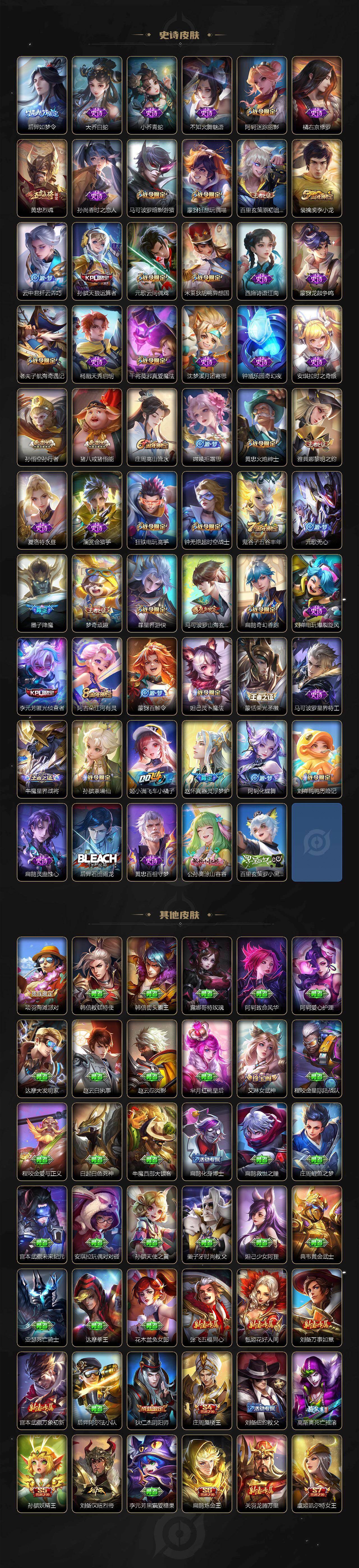 WZLX464202王者荣耀账号详情图5